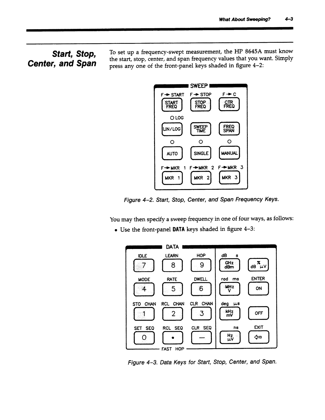 Agilent Technologies 8645A manual 