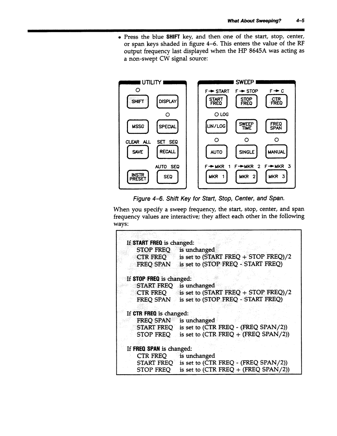 Agilent Technologies 8645A manual 