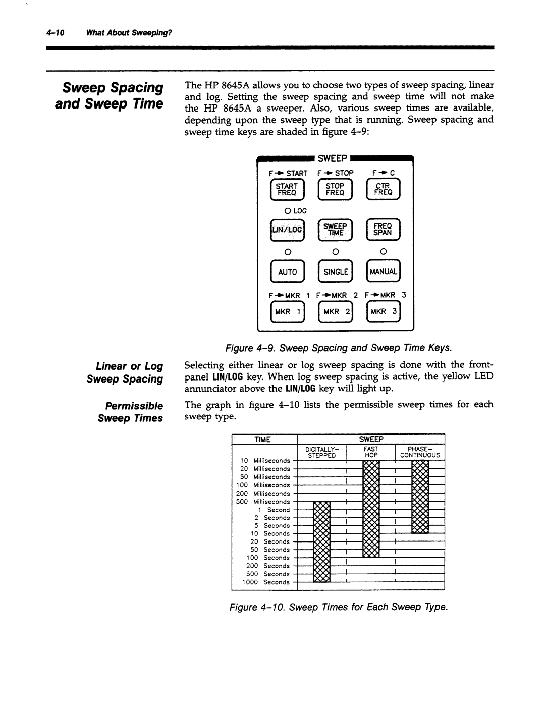 Agilent Technologies 8645A manual 