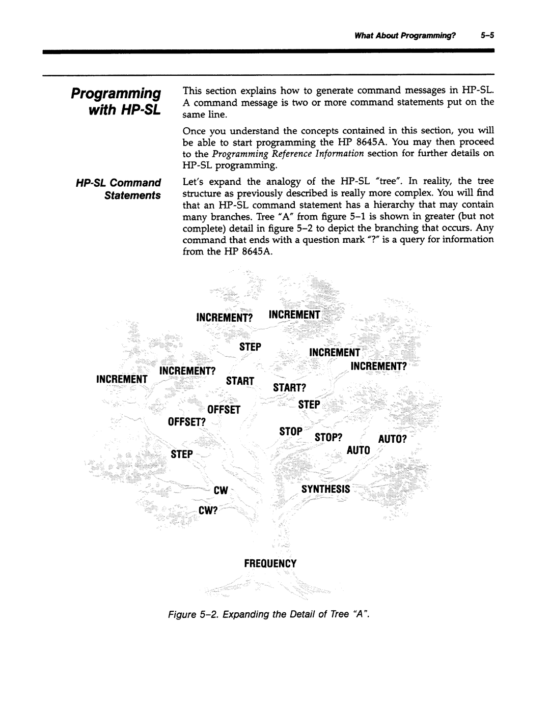 Agilent Technologies 8645A manual 