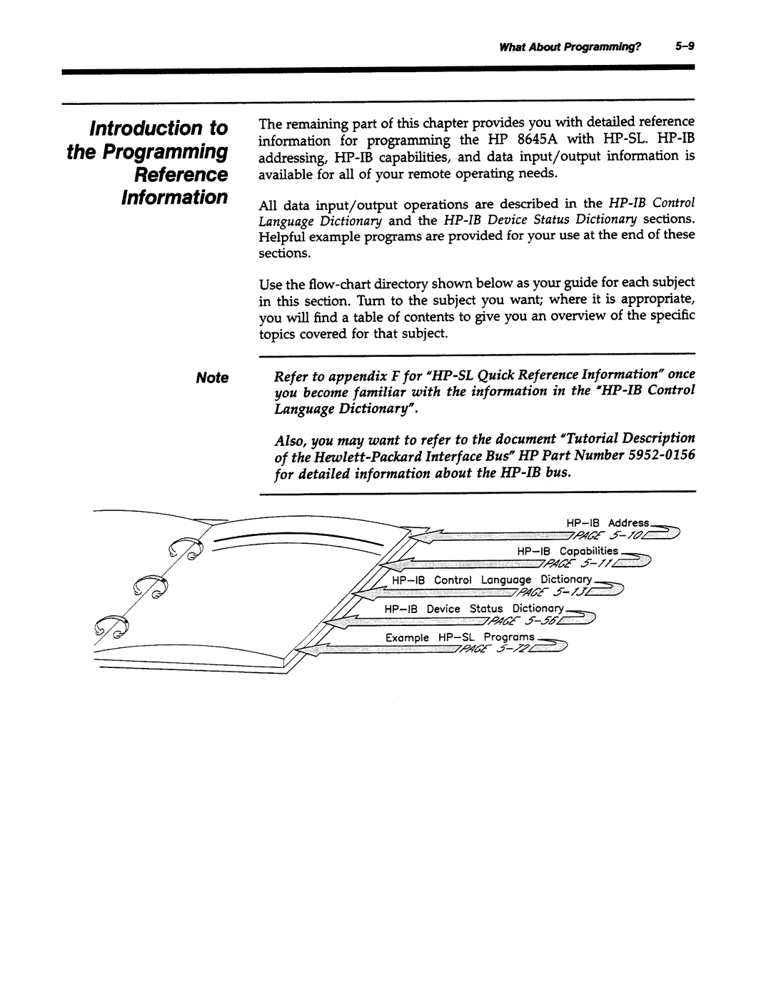 Agilent Technologies 8645A manual 