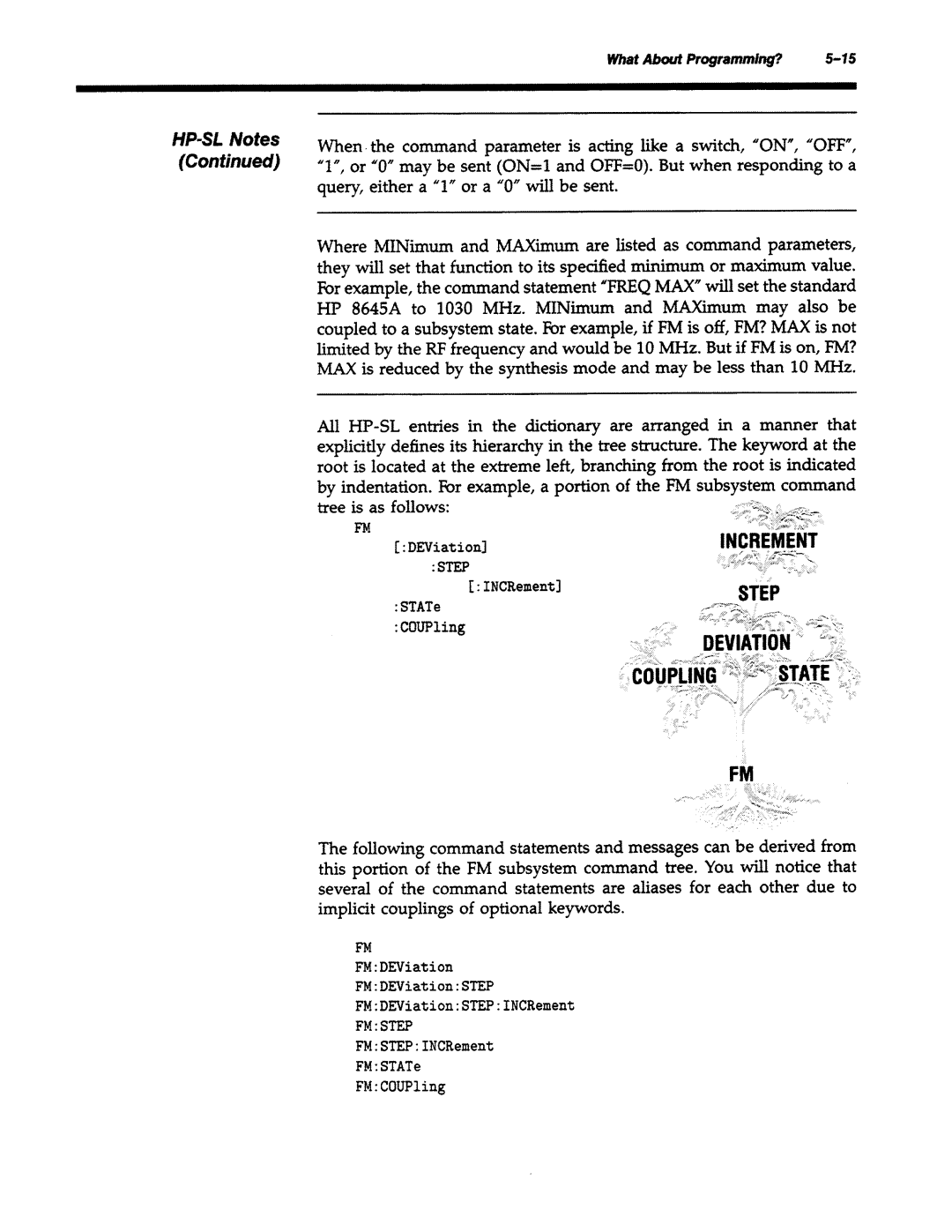 Agilent Technologies 8645A manual 