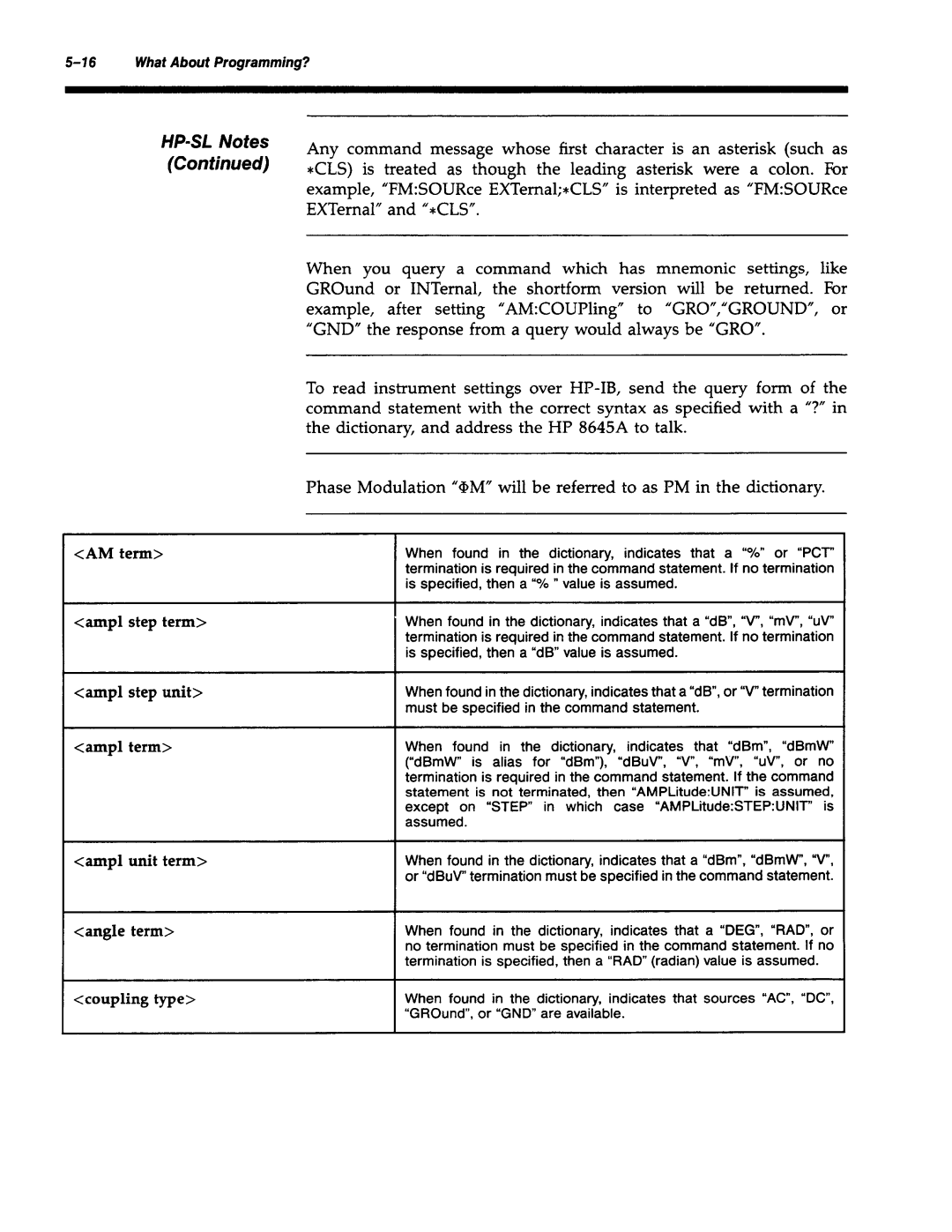 Agilent Technologies 8645A manual 