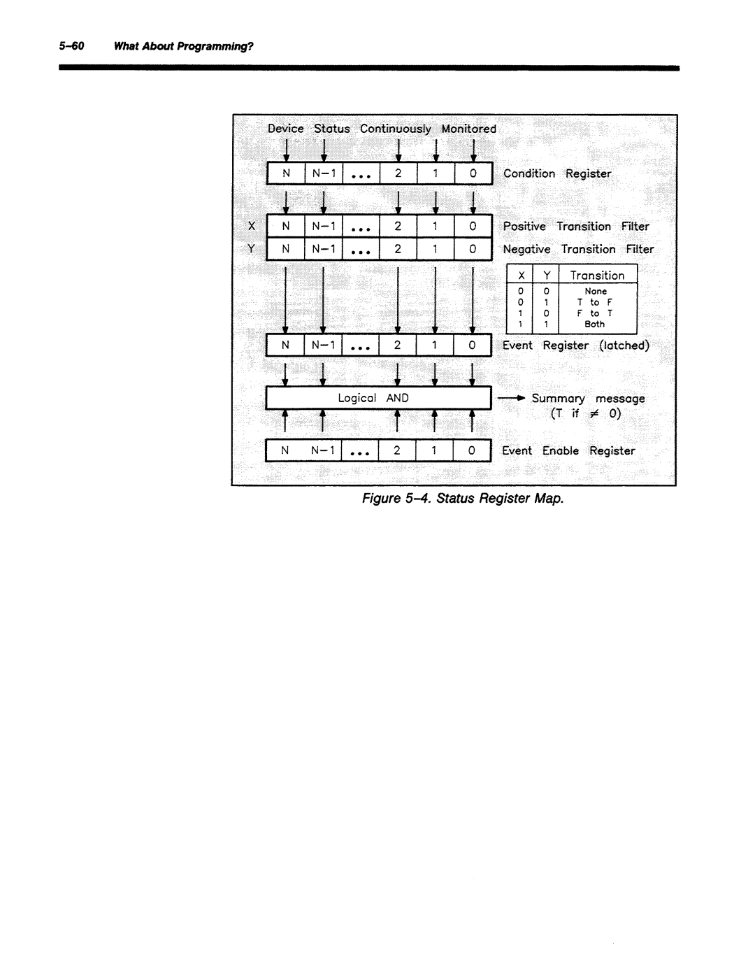 Agilent Technologies 8645A manual 