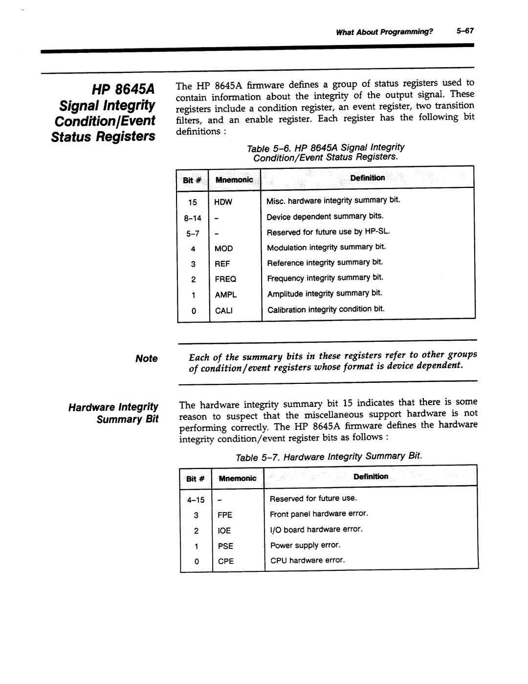 Agilent Technologies 8645A manual 