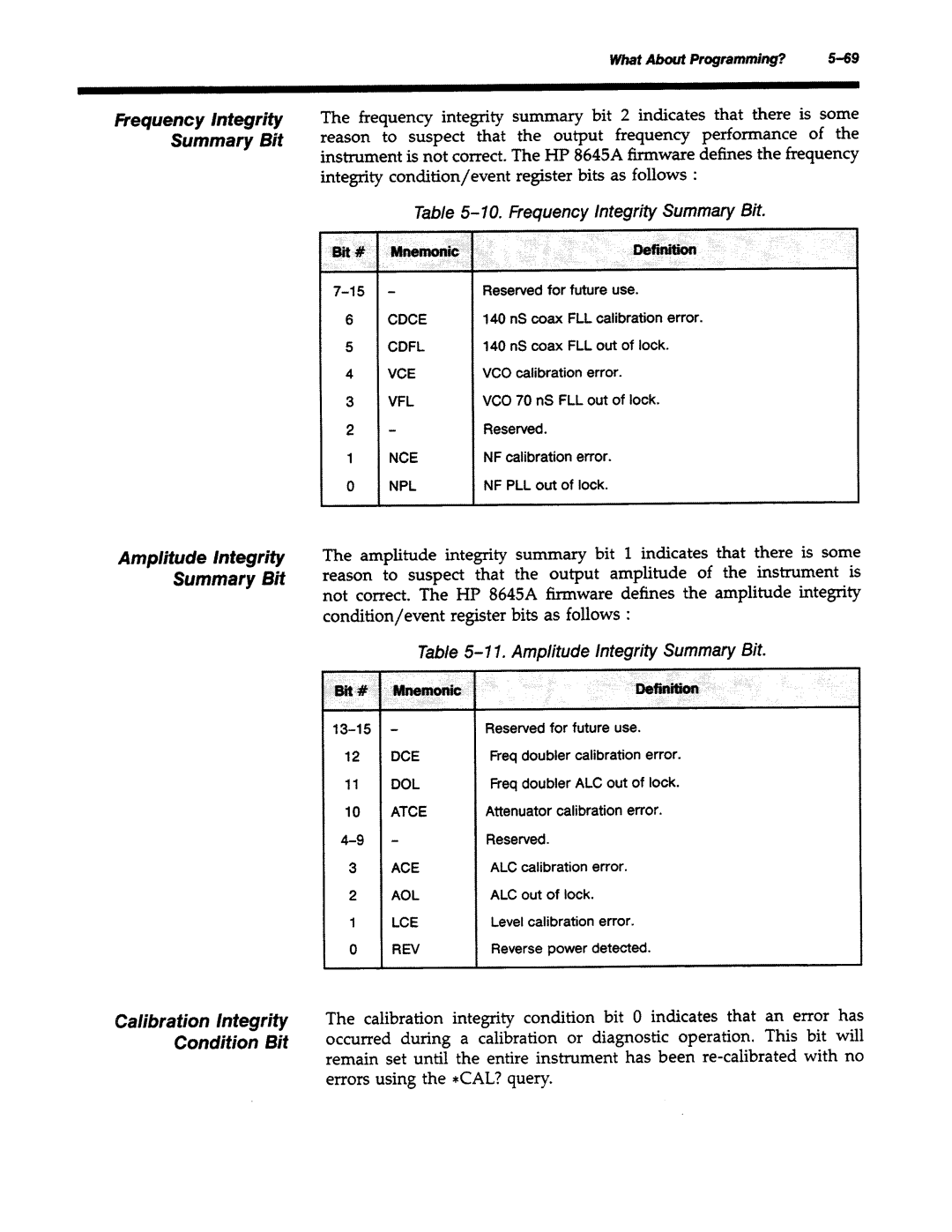 Agilent Technologies 8645A manual 