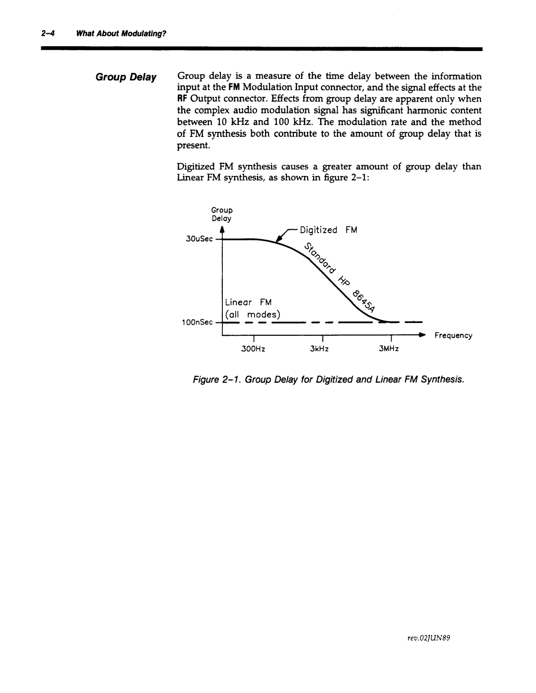 Agilent Technologies 8645A manual 