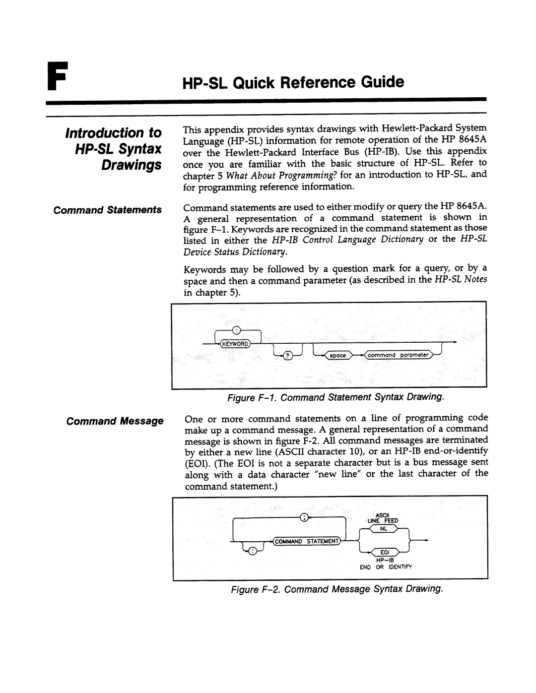 Agilent Technologies 8645A manual 