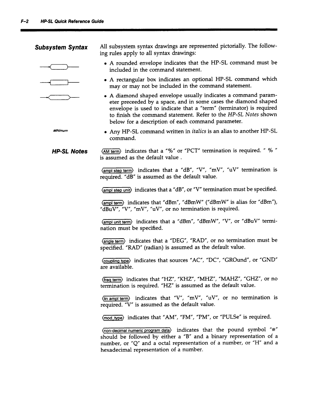 Agilent Technologies 8645A manual 