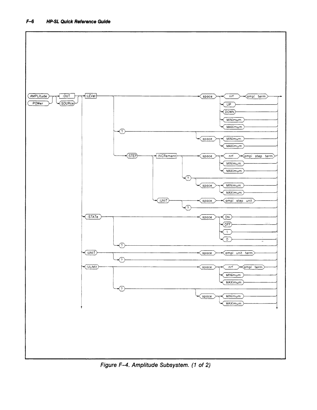 Agilent Technologies 8645A manual 