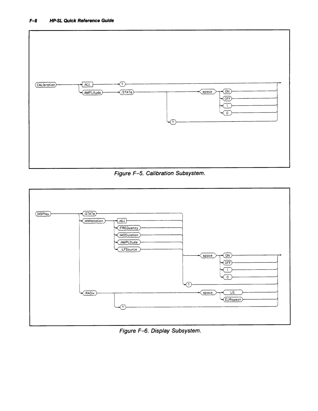 Agilent Technologies 8645A manual 