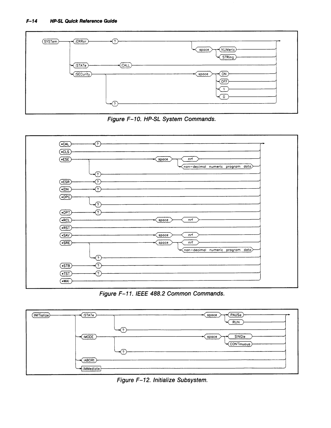 Agilent Technologies 8645A manual 