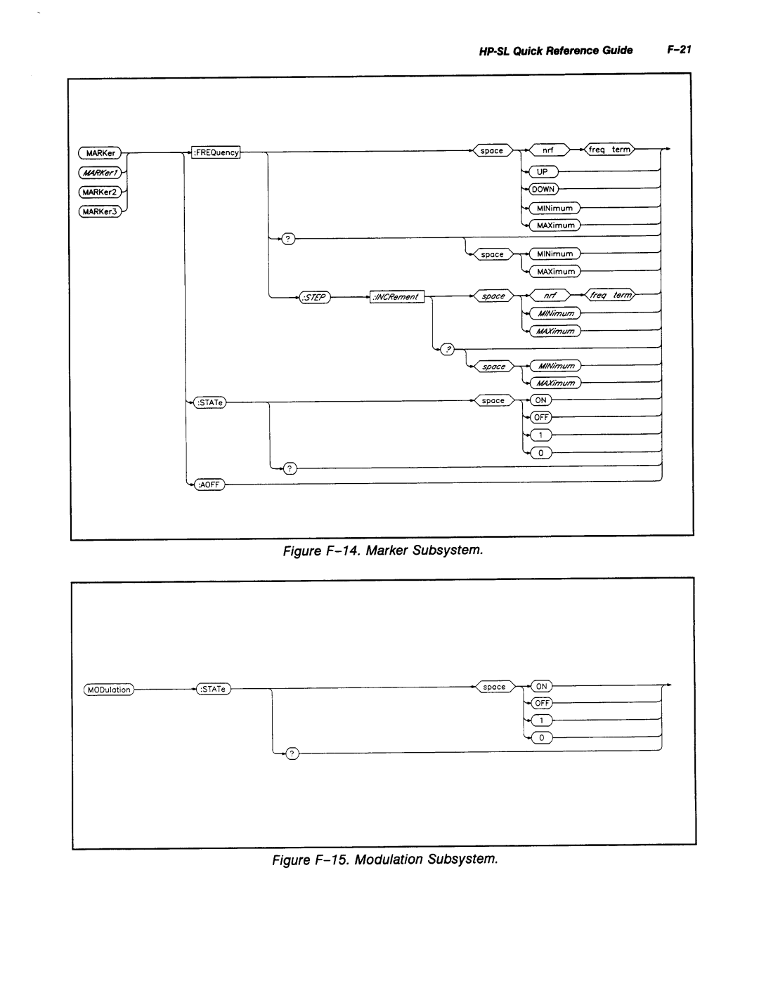 Agilent Technologies 8645A manual 