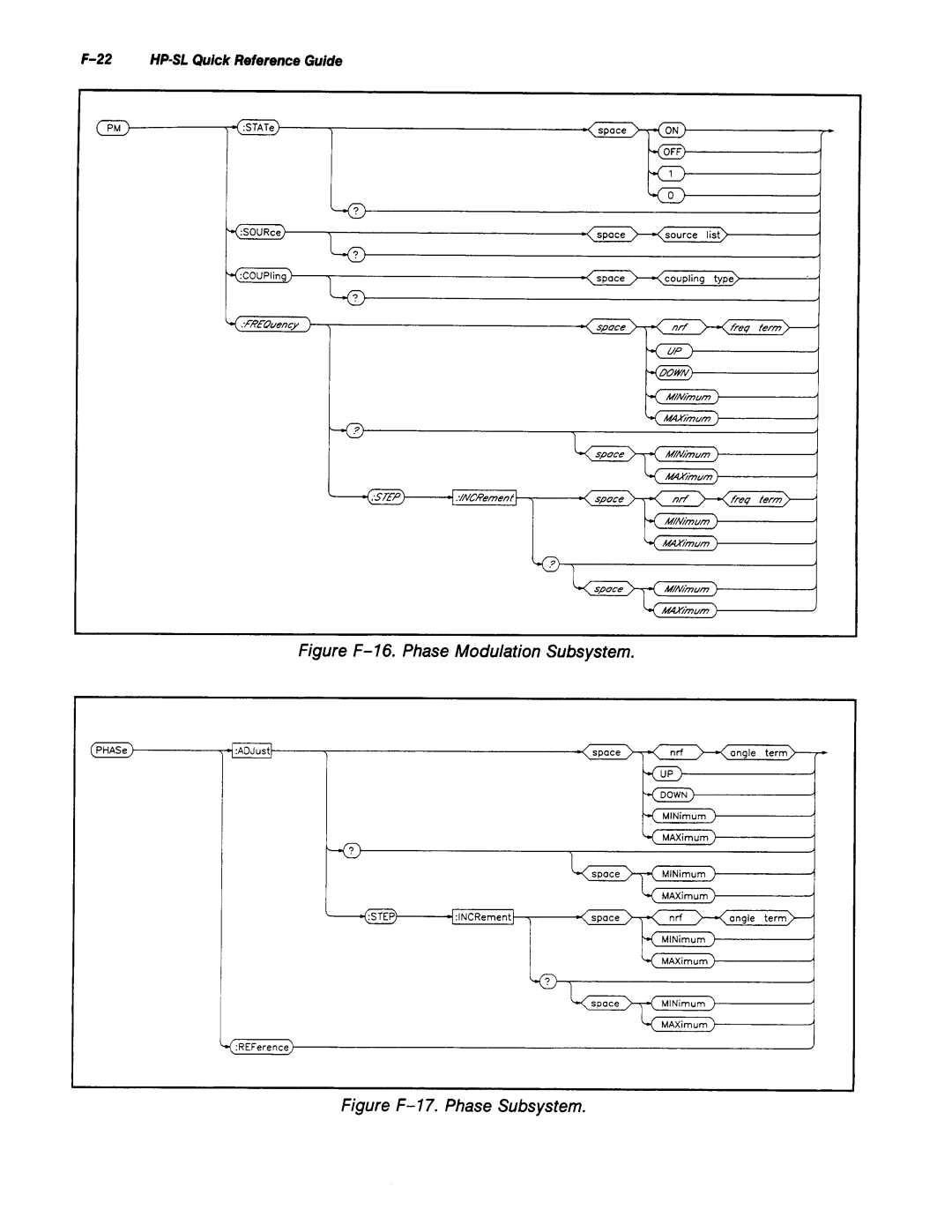 Agilent Technologies 8645A manual 