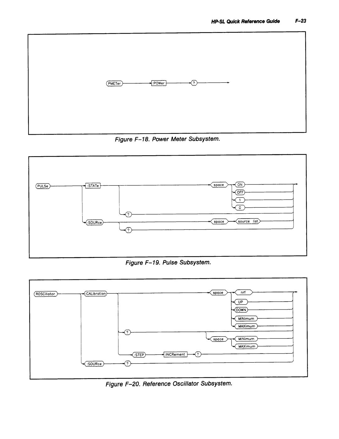 Agilent Technologies 8645A manual 