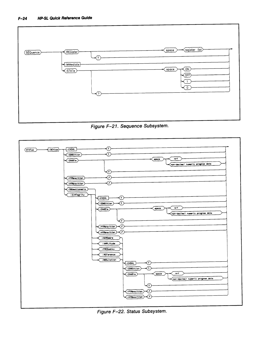 Agilent Technologies 8645A manual 