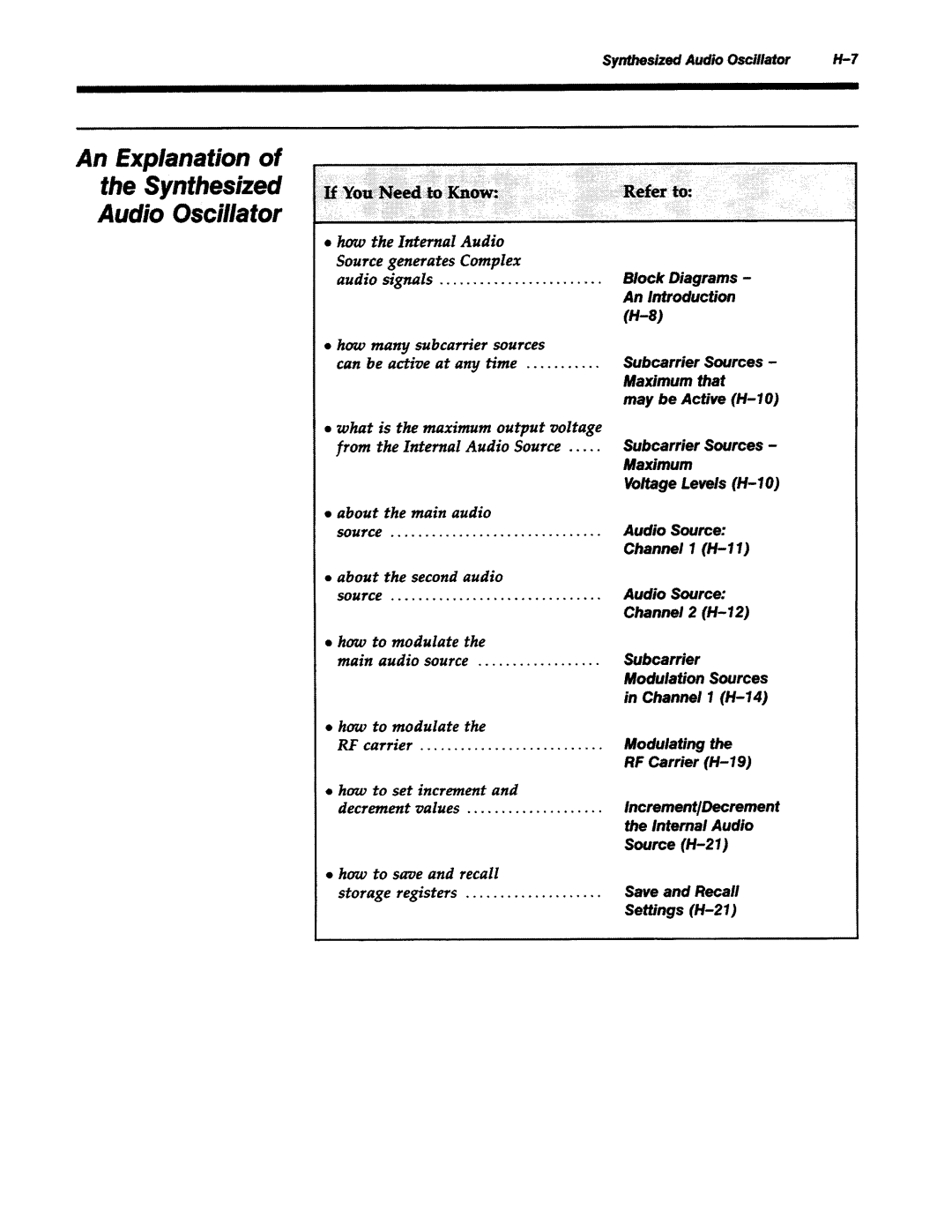 Agilent Technologies 8645A manual 