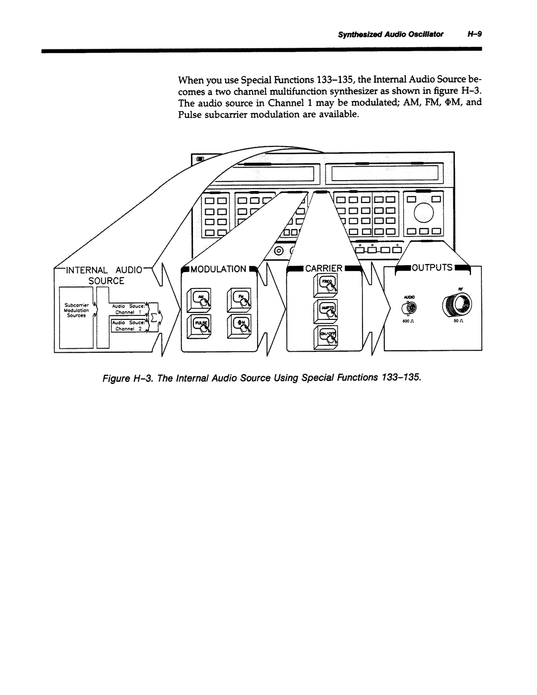 Agilent Technologies 8645A manual 