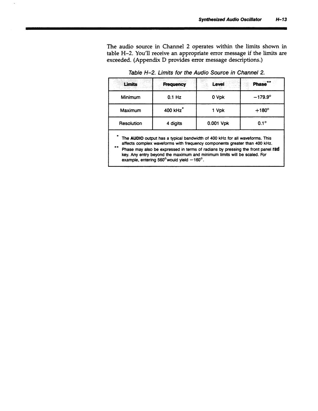Agilent Technologies 8645A manual 