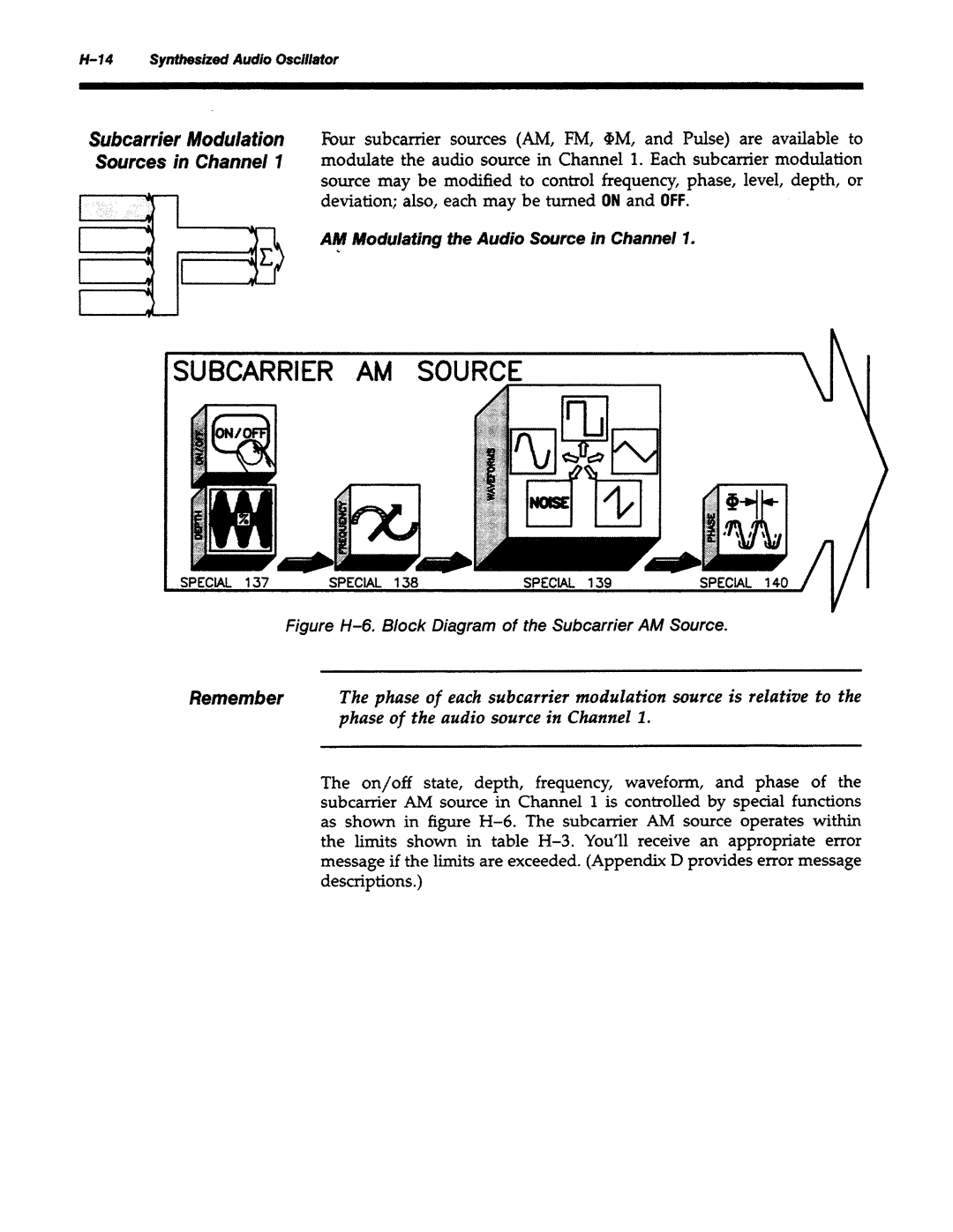 Agilent Technologies 8645A manual 
