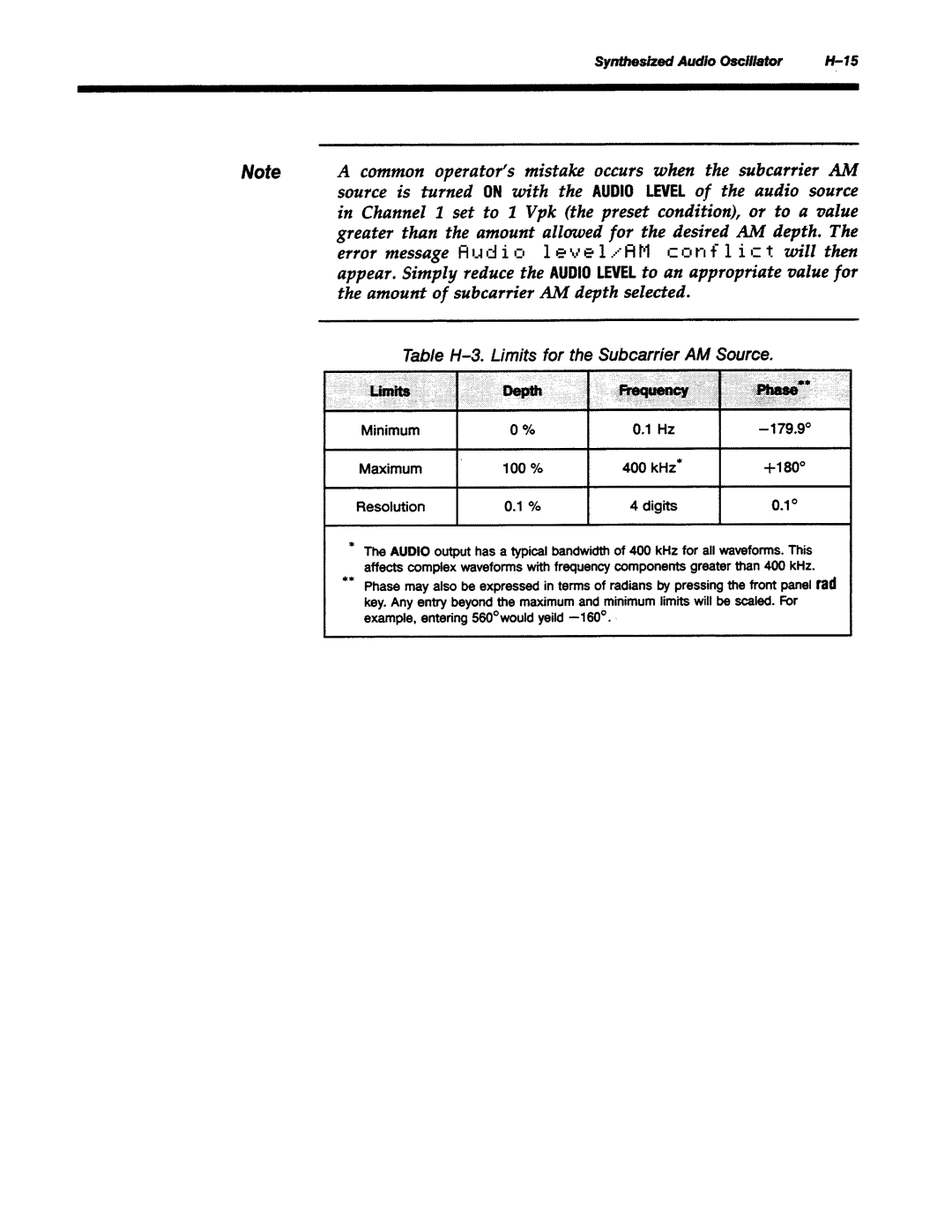 Agilent Technologies 8645A manual 