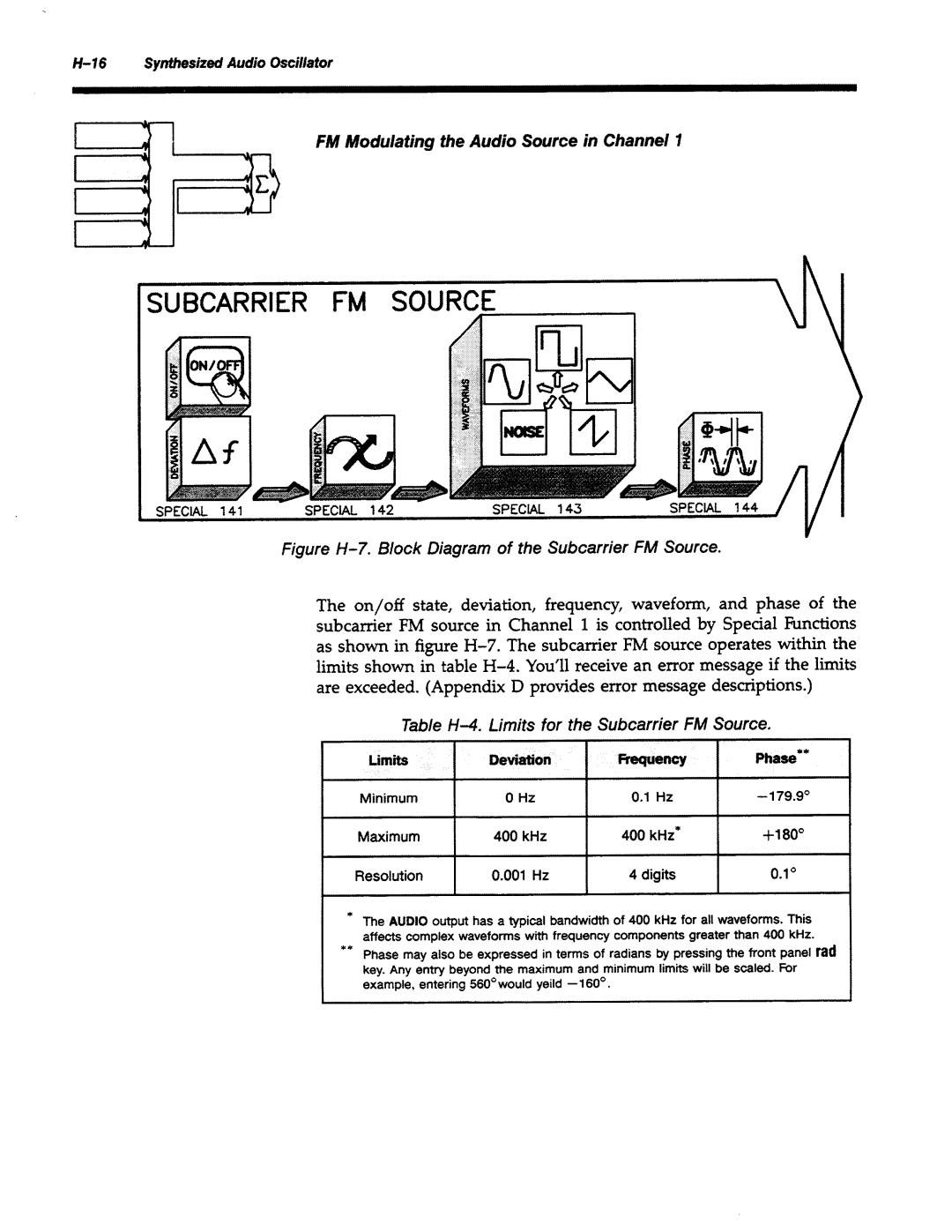 Agilent Technologies 8645A manual 