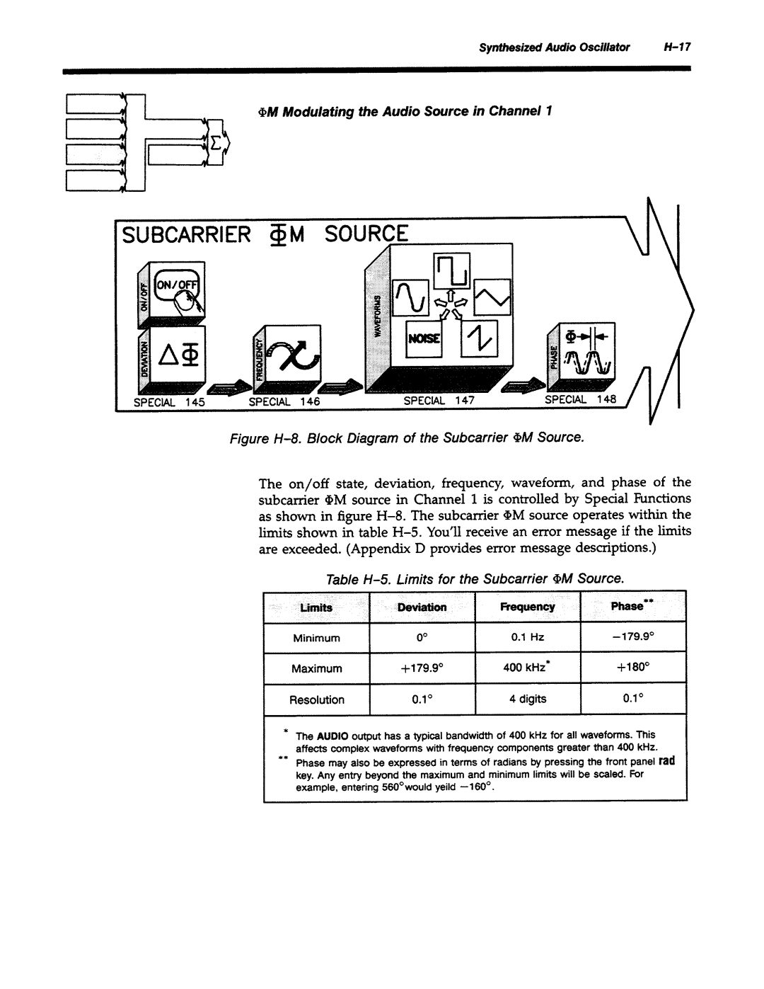 Agilent Technologies 8645A manual 