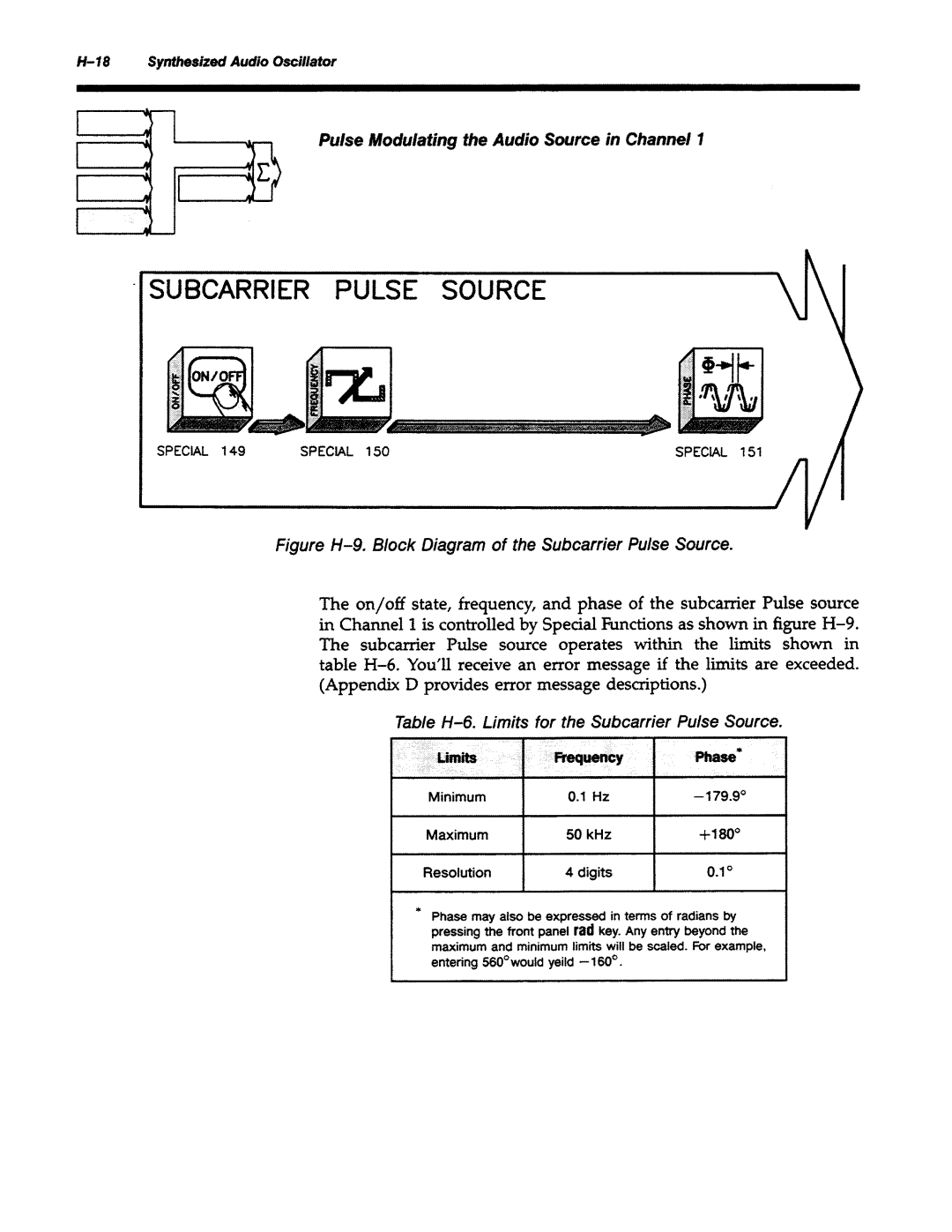 Agilent Technologies 8645A manual 