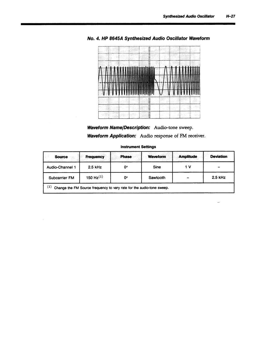 Agilent Technologies 8645A manual 