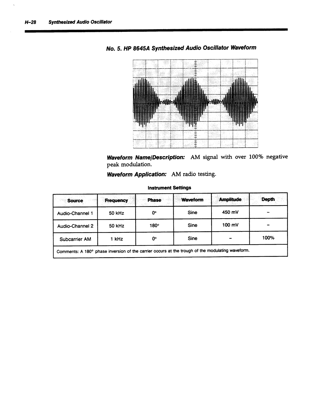 Agilent Technologies 8645A manual 
