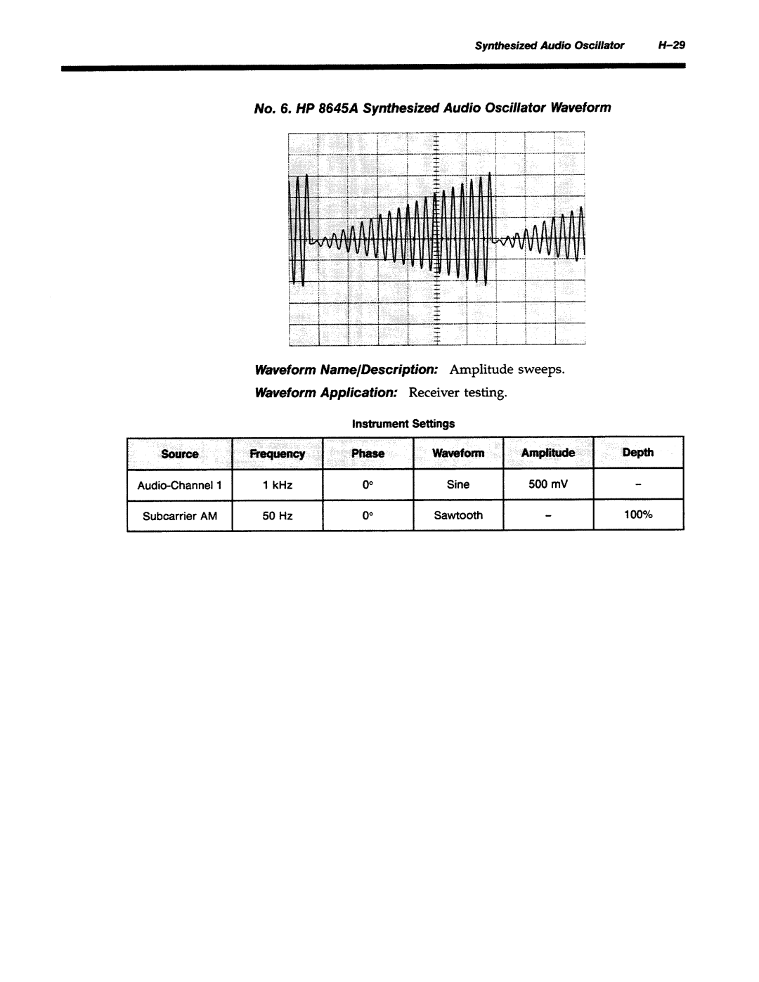 Agilent Technologies 8645A manual 