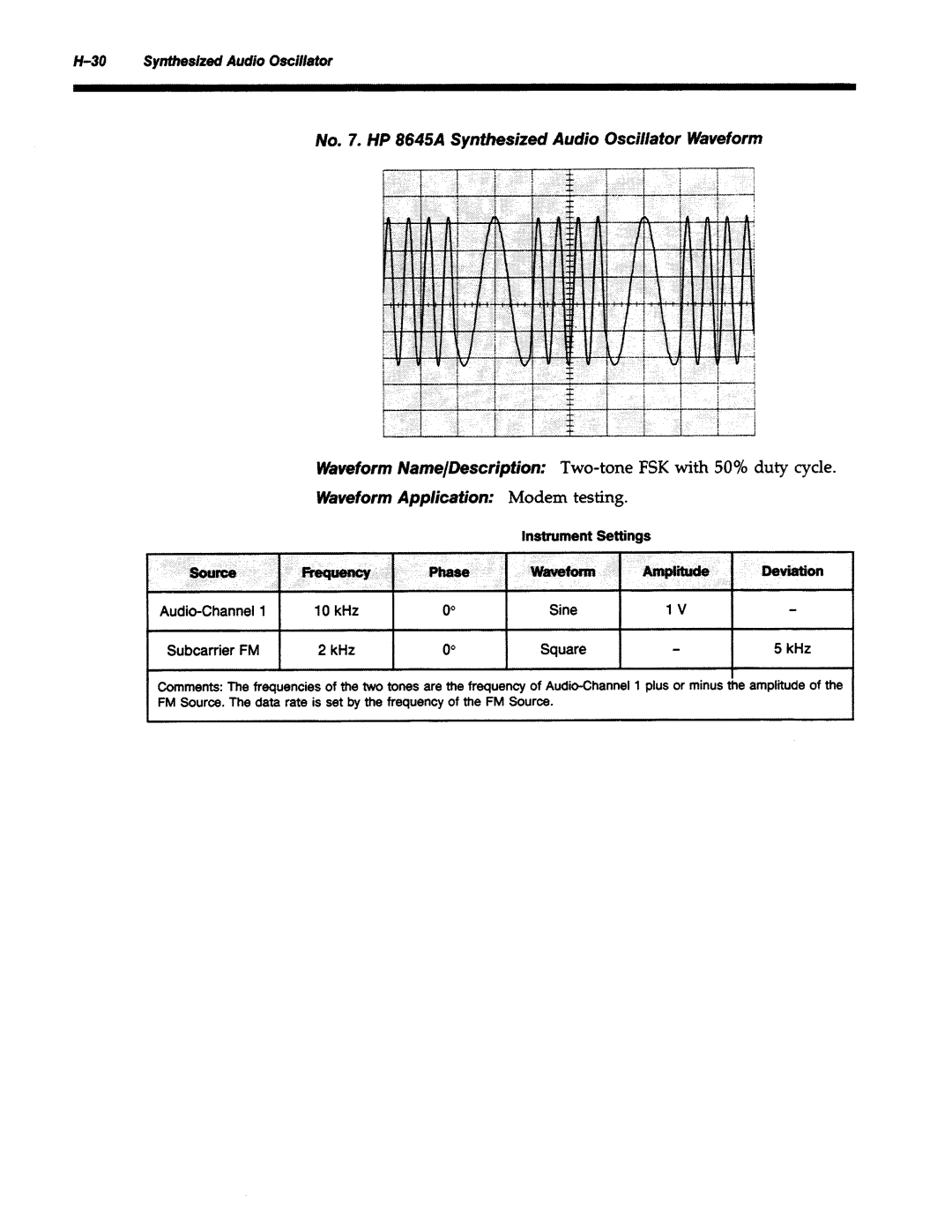 Agilent Technologies 8645A manual 