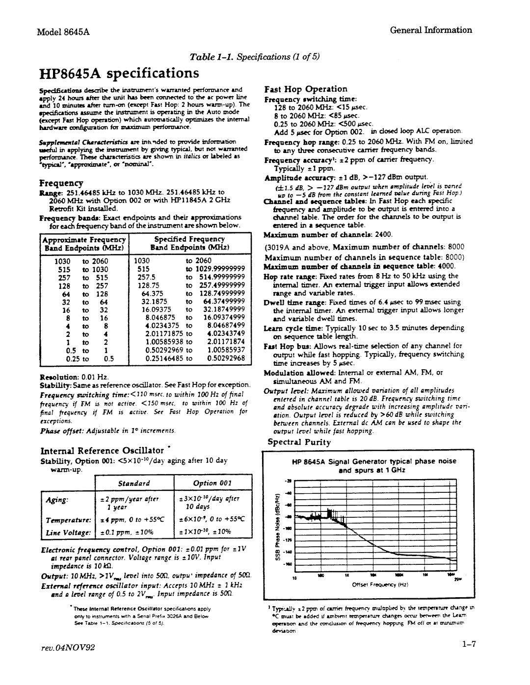 Agilent Technologies 8645A manual 