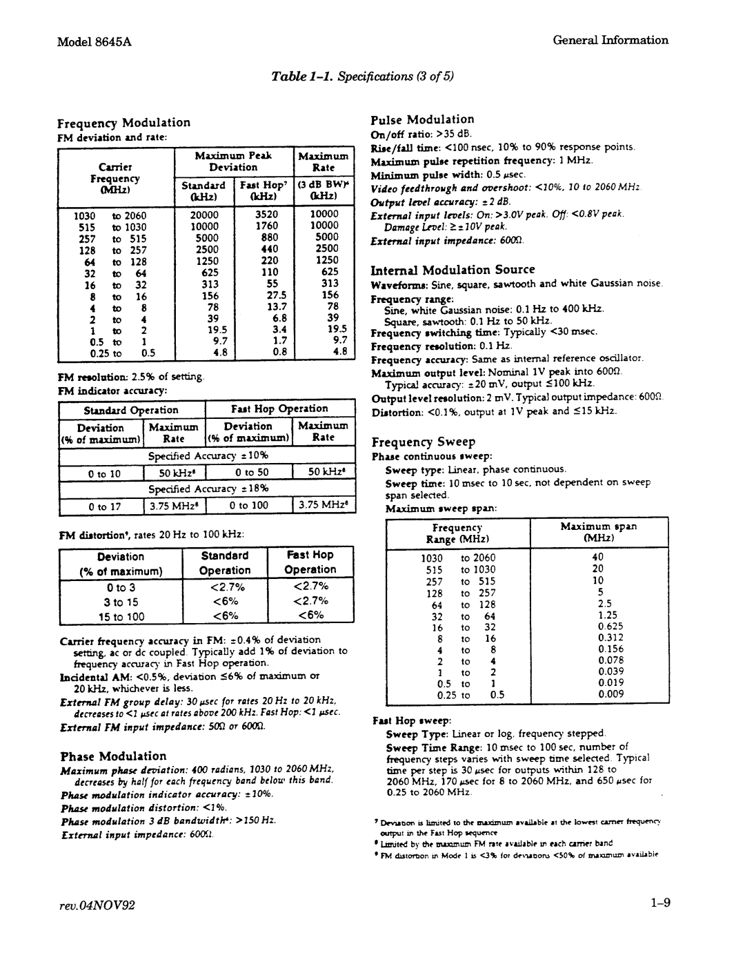 Agilent Technologies 8645A manual 