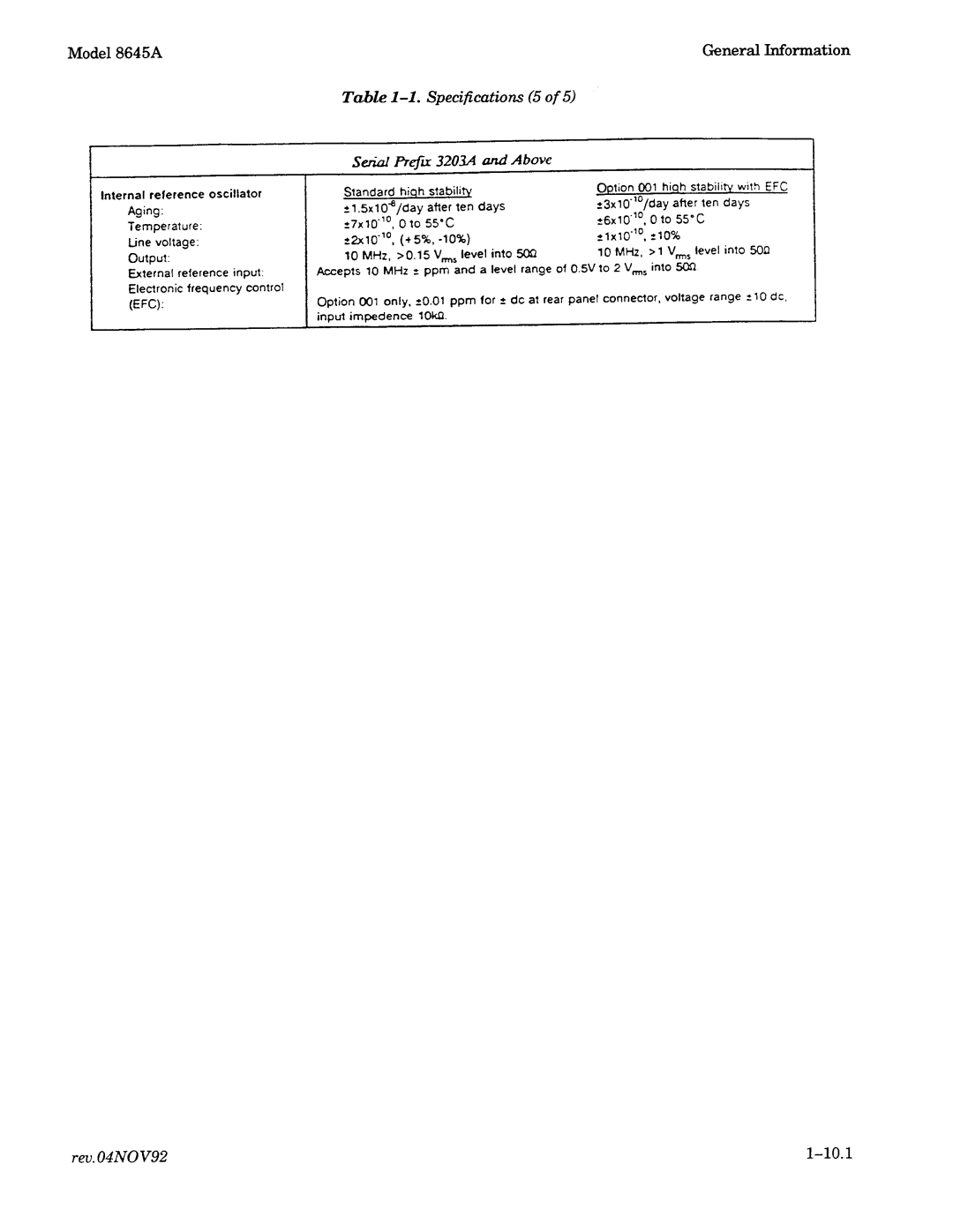 Agilent Technologies 8645A manual 