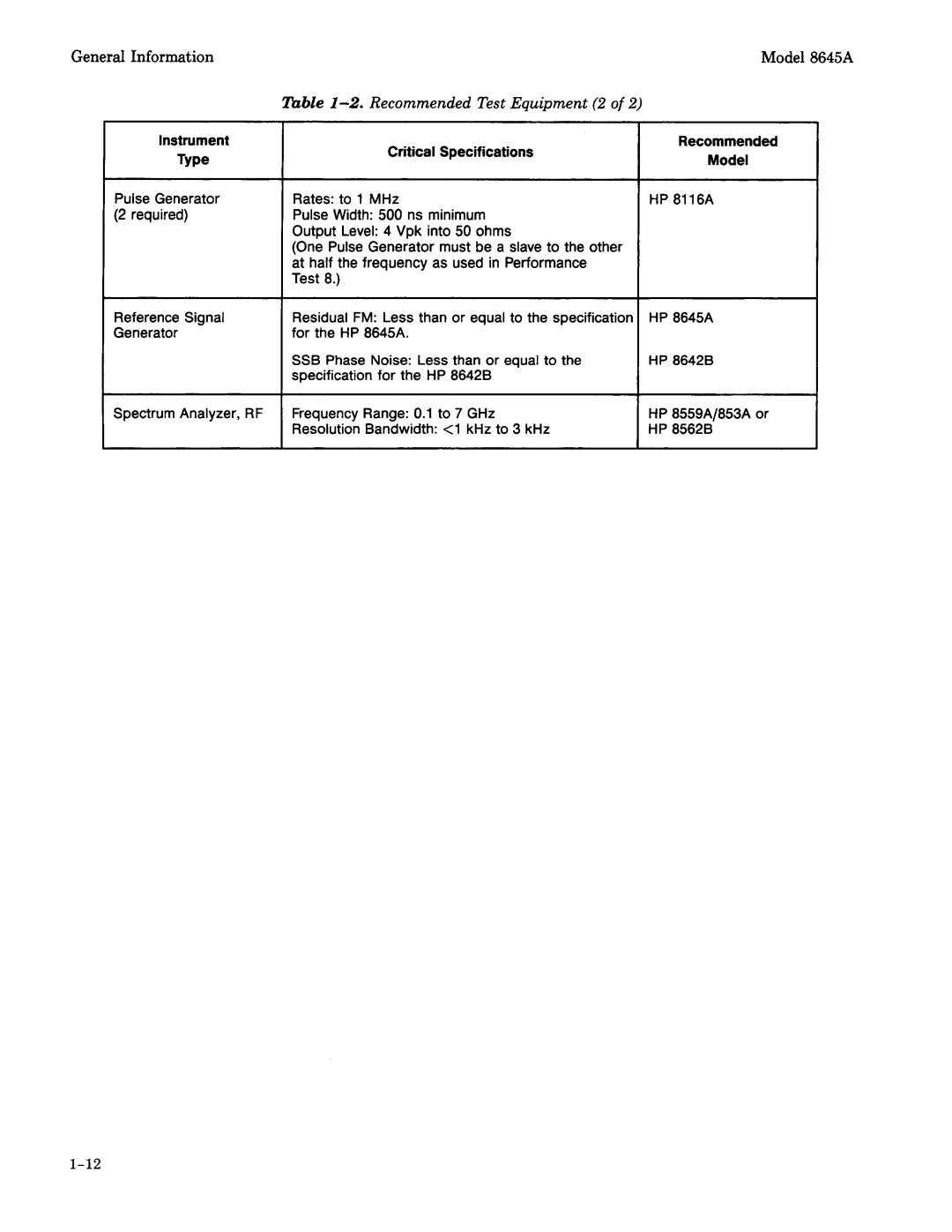 Agilent Technologies 8645A manual 