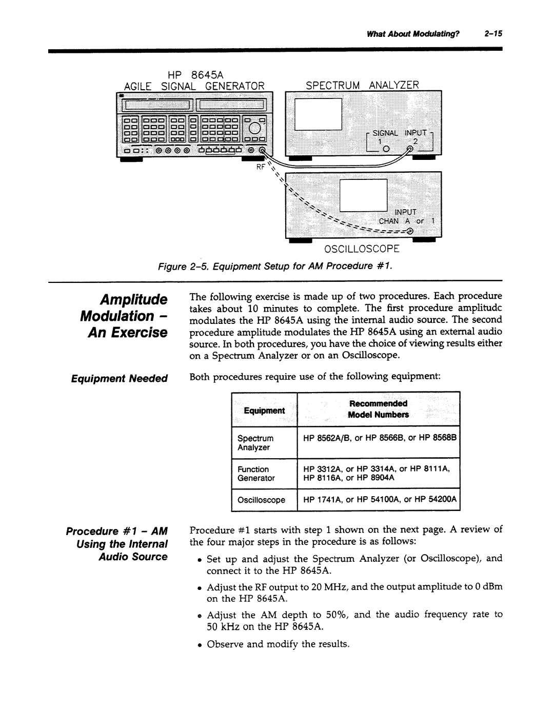 Agilent Technologies 8645A manual 
