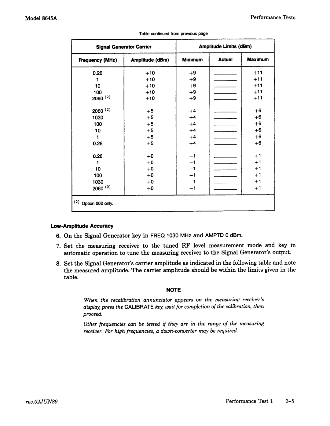 Agilent Technologies 8645A manual 