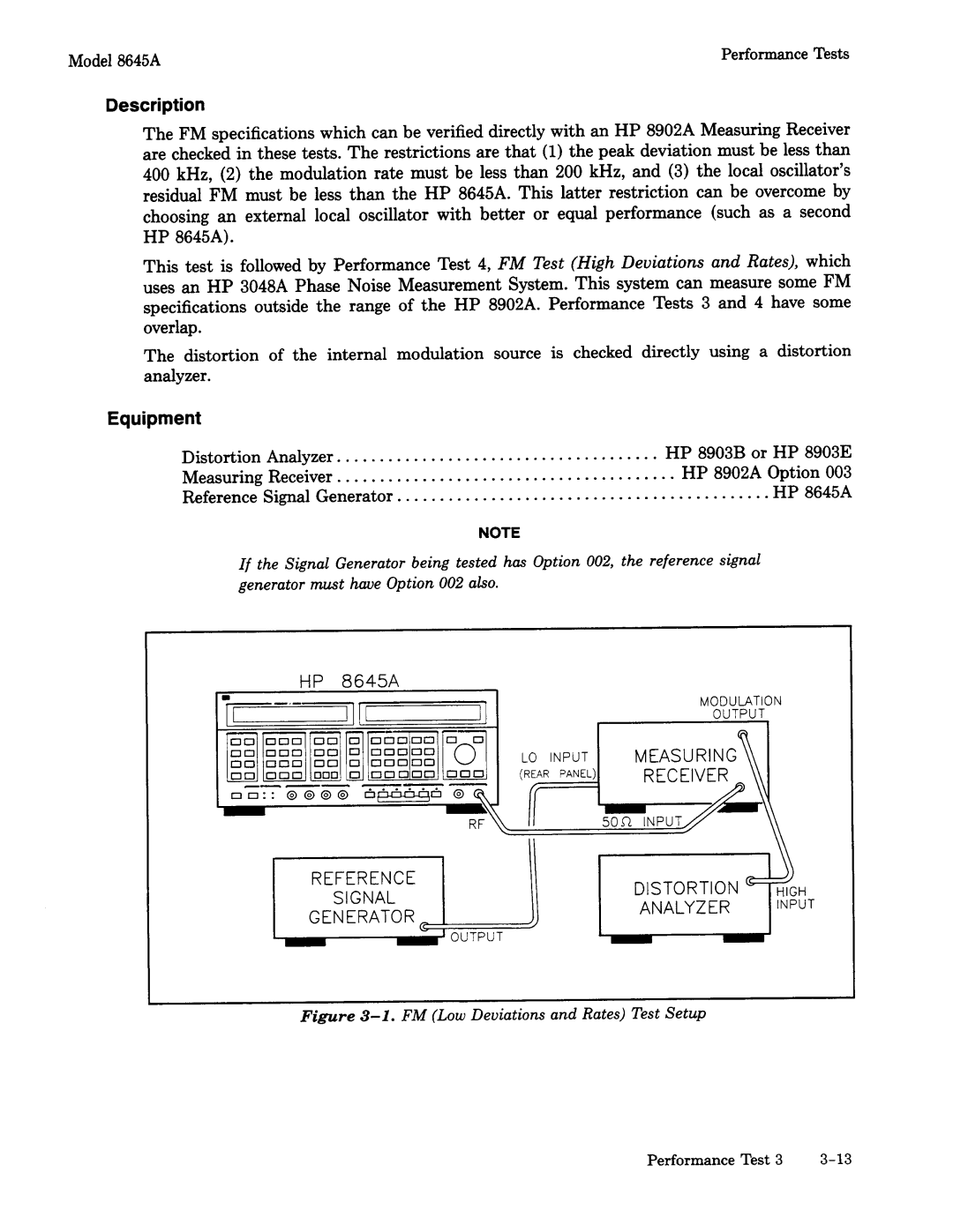 Agilent Technologies 8645A manual 