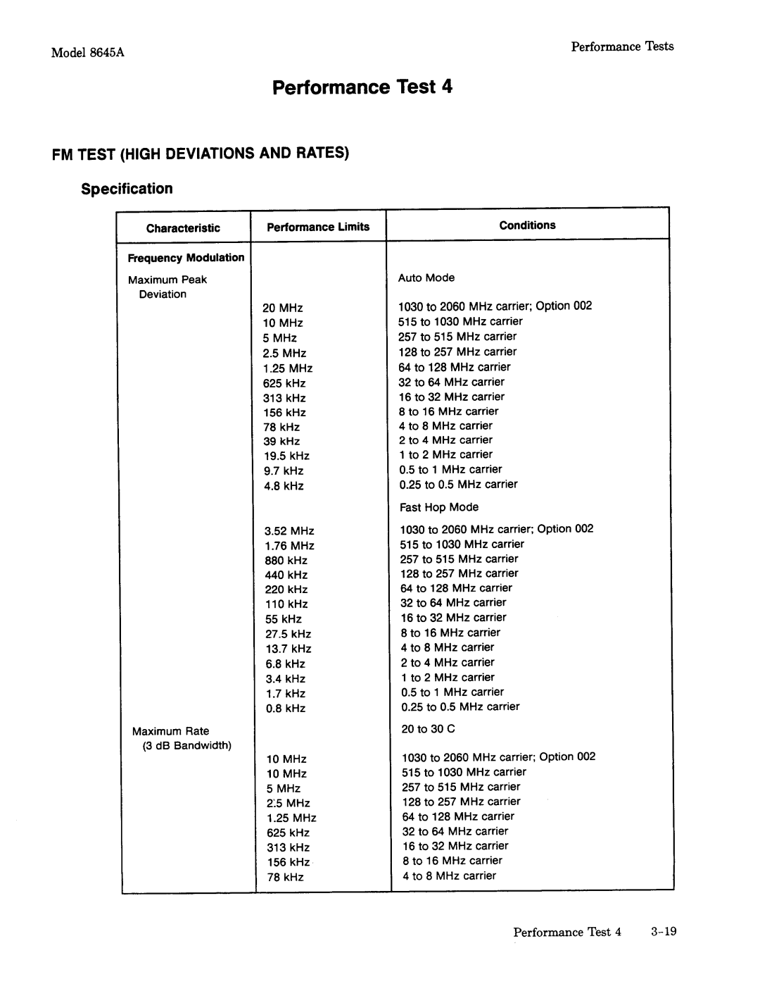 Agilent Technologies 8645A manual 