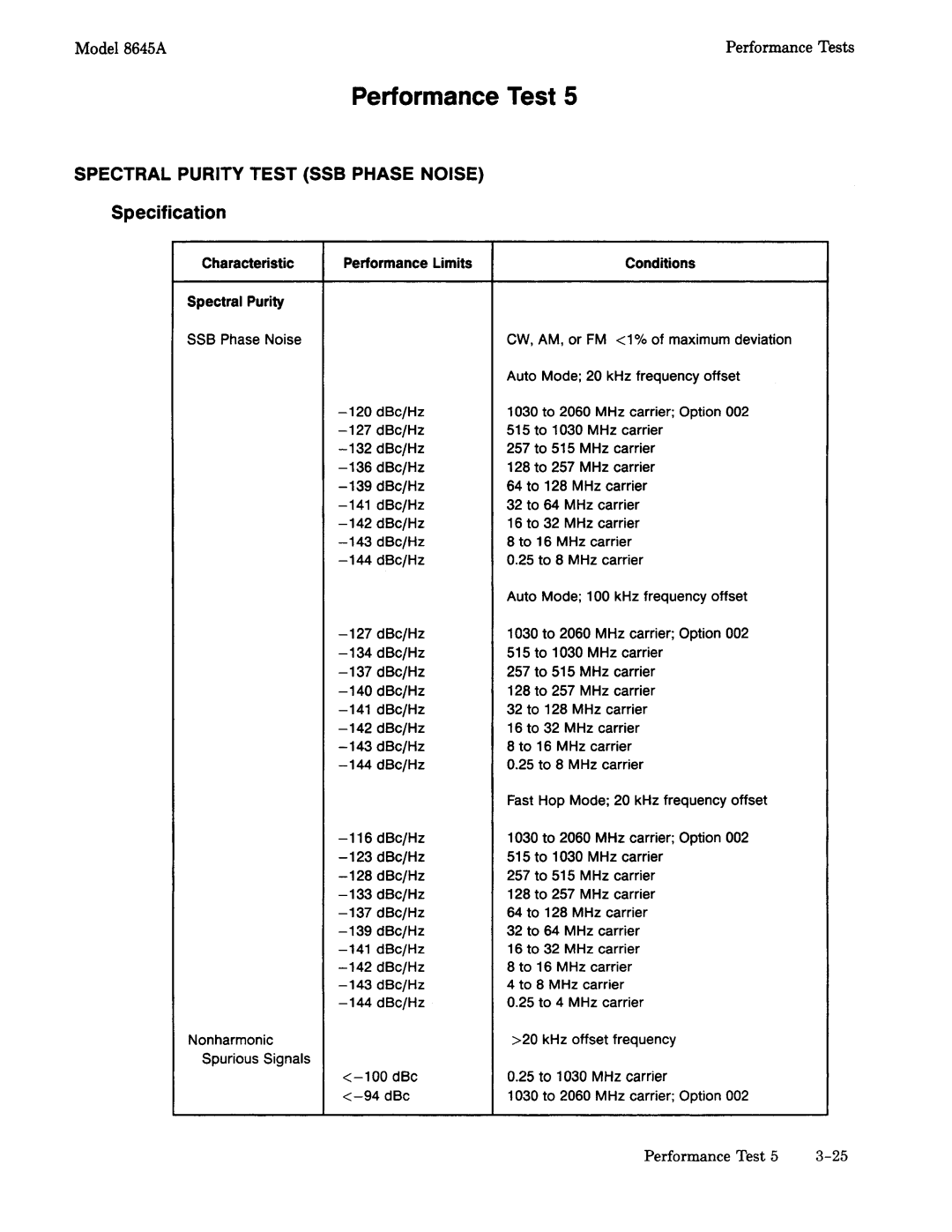 Agilent Technologies 8645A manual 