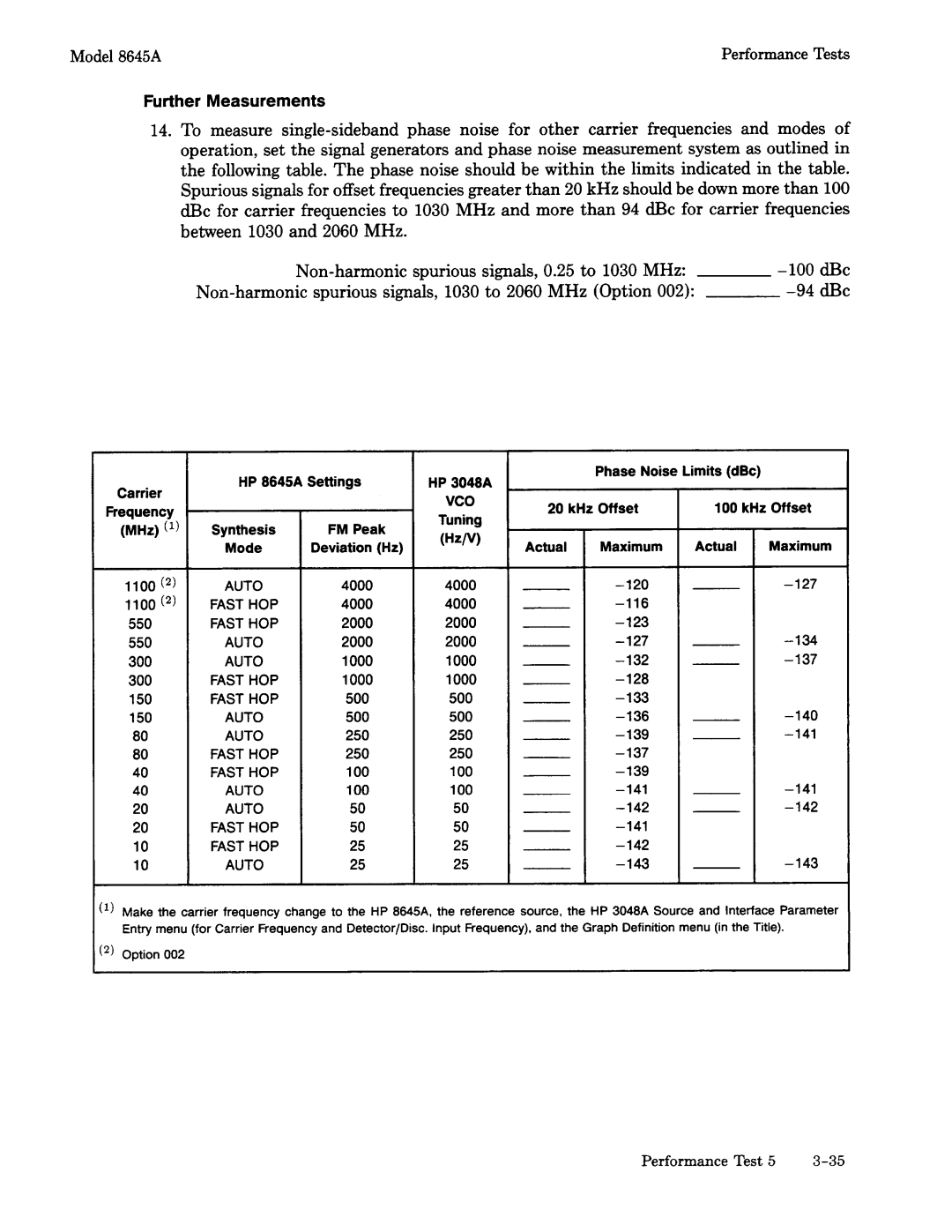 Agilent Technologies 8645A manual 