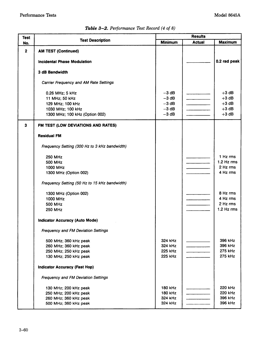 Agilent Technologies 8645A manual 
