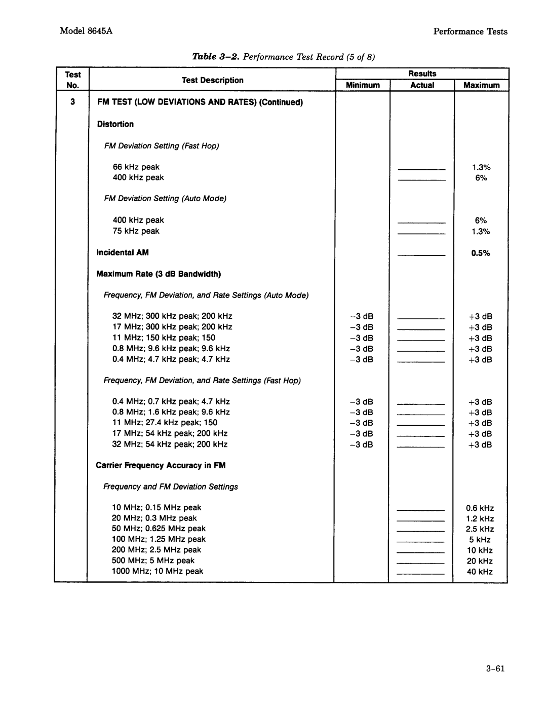 Agilent Technologies 8645A manual 