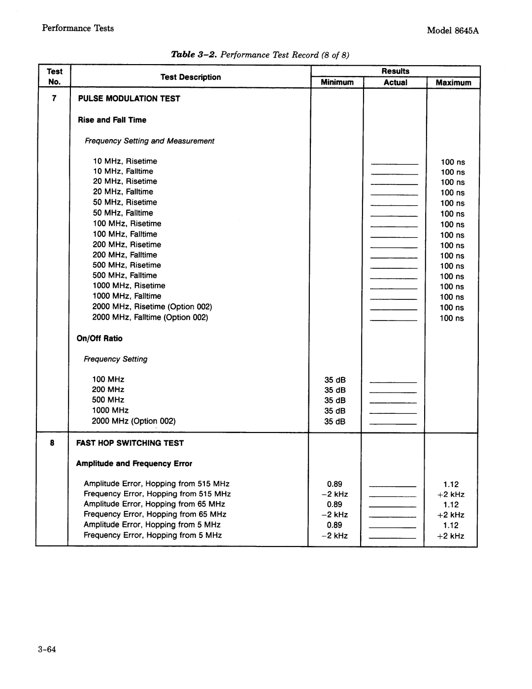 Agilent Technologies 8645A manual 