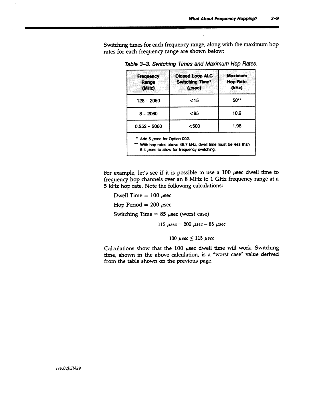 Agilent Technologies 8645A manual 