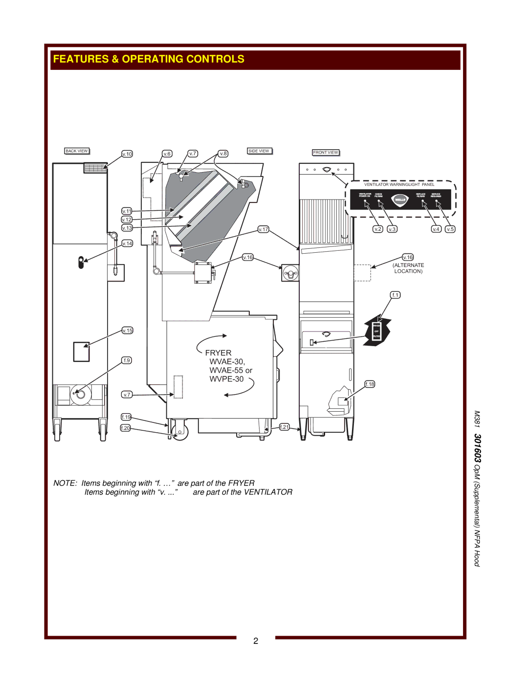 Bloomfield WVAE-30F operation manual Items beginning with 