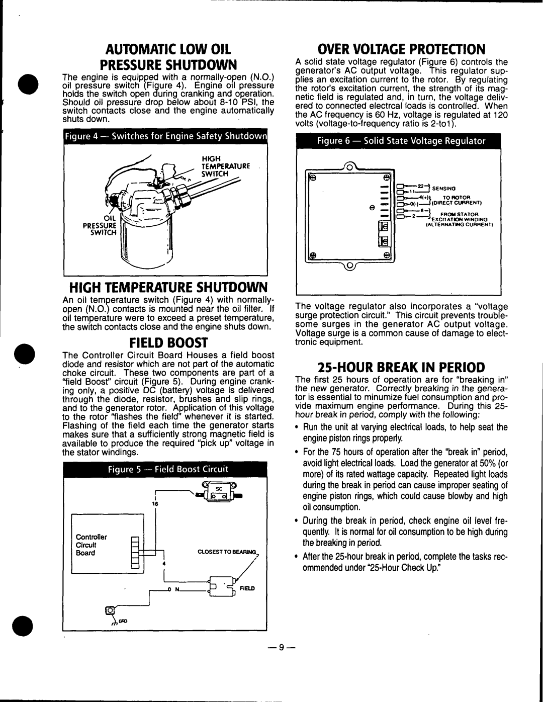 GE A4021 manual 