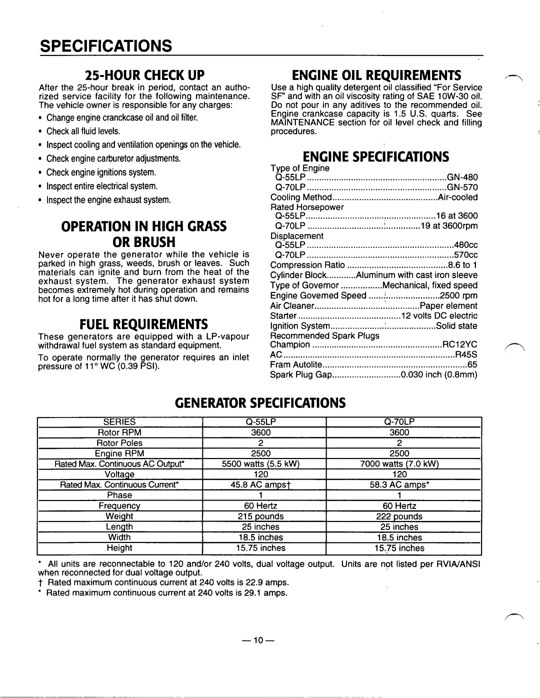 GE A4021 manual 