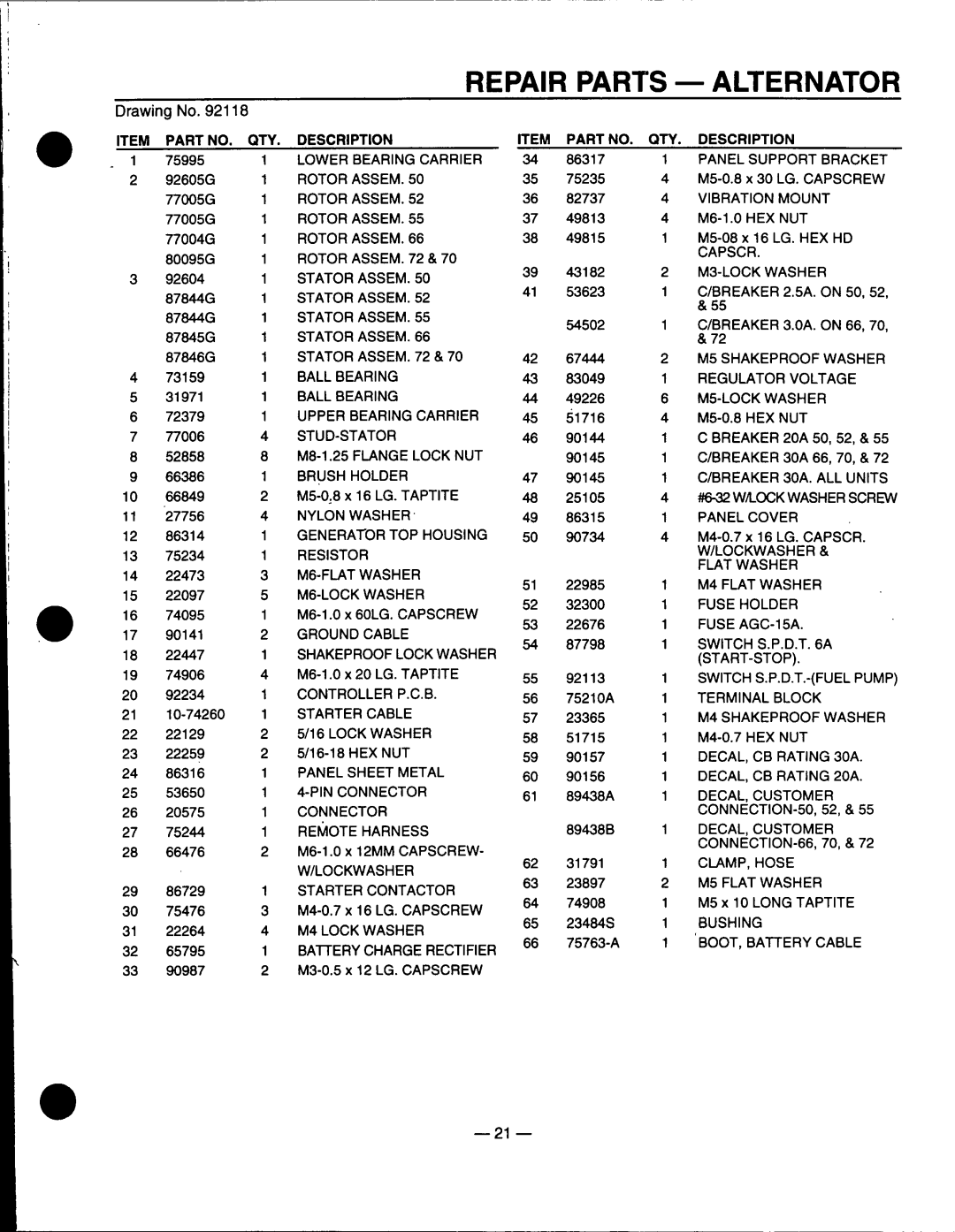 GE A4021 manual 